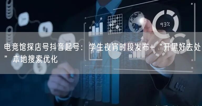 电竞馆探店号抖音起号:学生夜宵时段发布+“开黑好去处”本地搜索优化