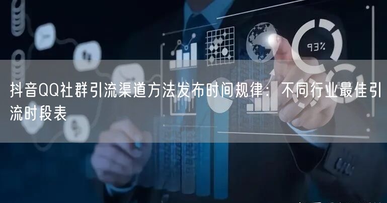 抖音QQ社群引流渠道方法发布时间规律：不同行业最佳引流时段表